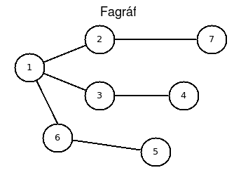 graf_005_fagraf.png