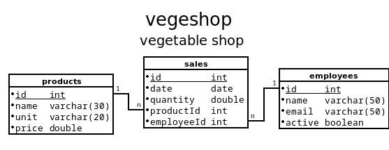 vegetable_shop.png