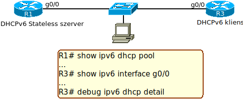router_dhcpv6_stateless_server_03.png
