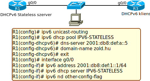 router_dhcpv6_stateless_server_01.png