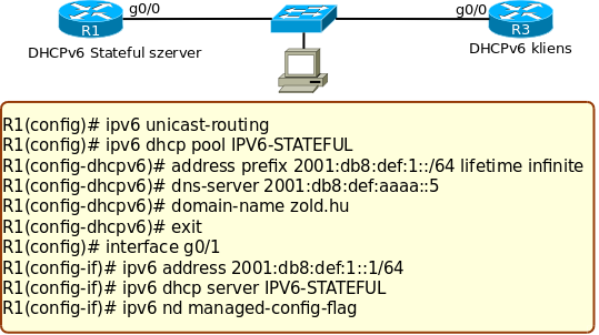 router_dhcpv6_stateful_server_01.png