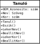 oktatas:programozas:java:tanulo_uml.png