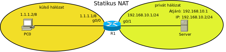 statikus_nat_06.png