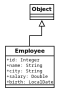 oktatas:programozas:employe_object.png